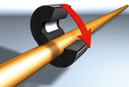 Brak wilgoci i doskonała izolacja instalacji