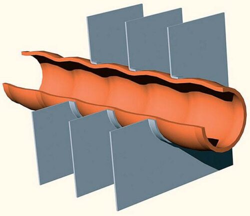 Zastosowanie grzejników marki „Convector”