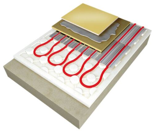 System ogrzewania podłogowego Kisan Comfort Floor Dry