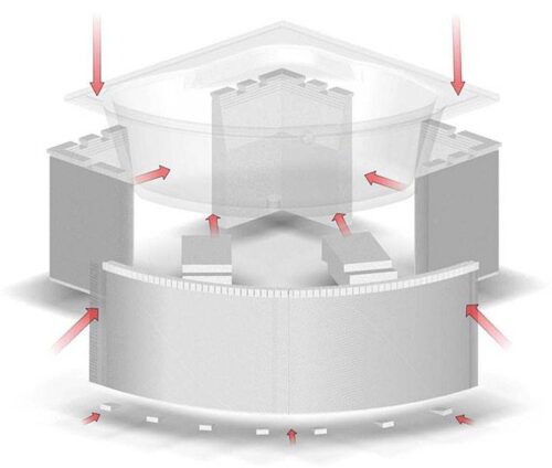 Nowe nośniki Sched-Pol – łatwa i szybka zabudowa wanien