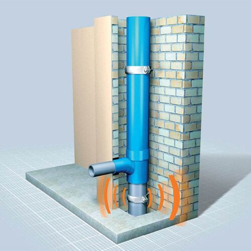 Bariera dla niechcianych dźwięków