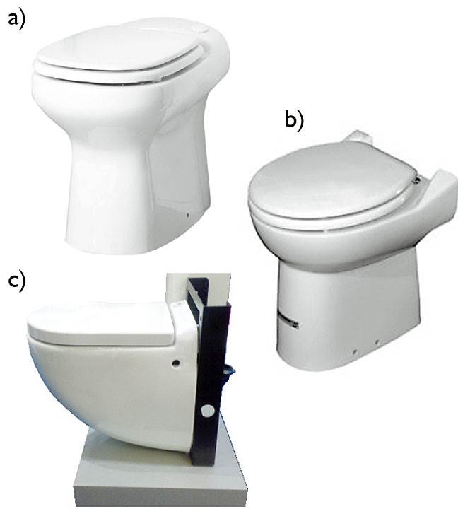 Fot. 3. Pompo-rozdrabniacze wbudowane w toaletę ceramiczną, modele Sanicompact: a) Elite, b) C43 Eco, c) Comfort