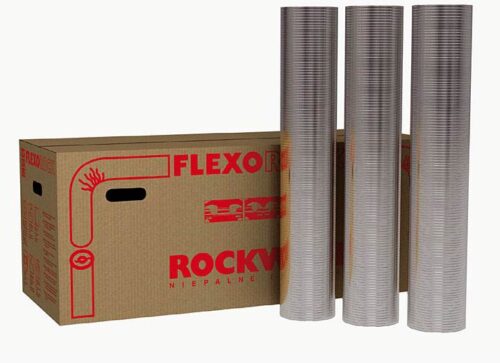 Izolacje instalacji wodnych