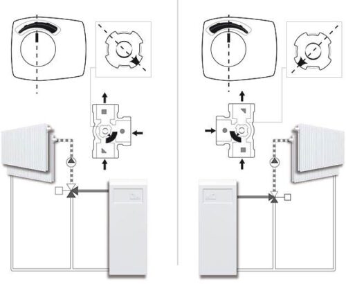 Higieniczne rozwiązania firmy Viega w fabryce Heinz w Pudliszkach