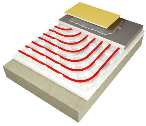 Ogrzewanie podłogowe