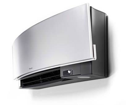 Alternatywa dla urządzeń z czynnikiem R-22