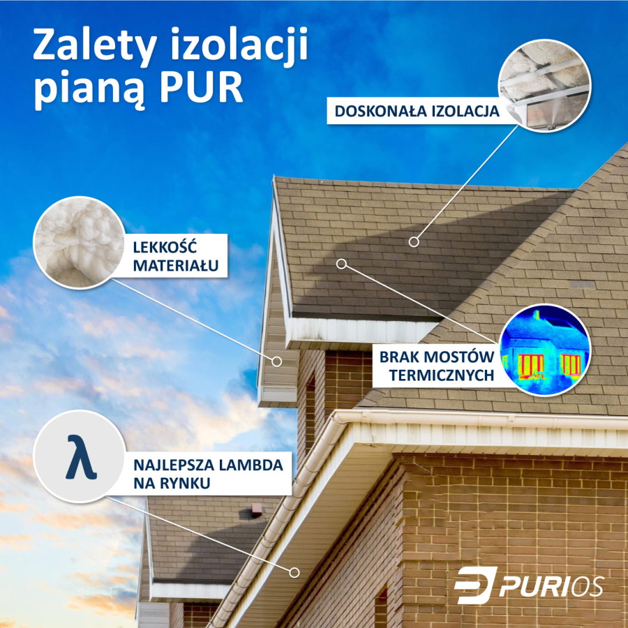 Piana czy wełna? Krótkie porównanie materiałów termoizolacyjnych
