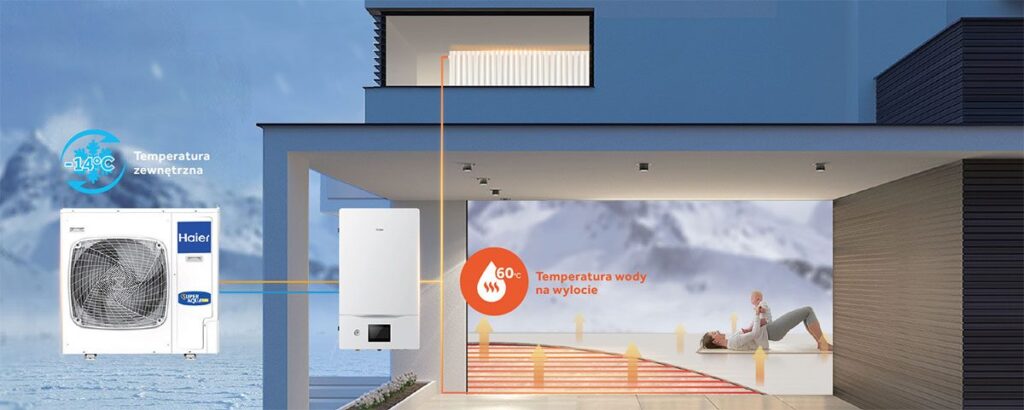 Pompy ciepła SUPER AQUA Split gwarantują temperaturę wody na wylocie, nawet 60oC przy temperaturze zewnętrznej sięgającej -14oC