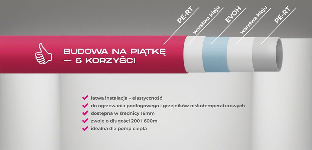 Rura DIAMOND MAGENTA składa się z 5 warstw wysokiej jakości materiałów, dzięki czemu jest wytrzymała, lekka i elastyczna