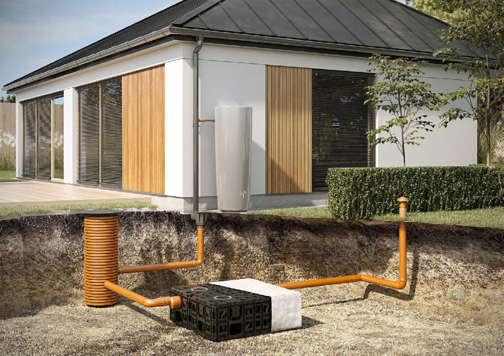 Elementy przydomowego systemu retencyjnego