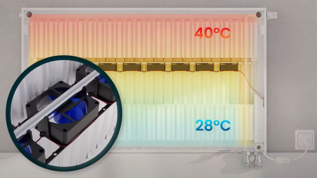 Grzejnik Ulow-E dzięki specjalnej konstrukcji i wbudowanym wentylatorom zwiększy wydajność cieplną nawet o 60% w porównaniu z tradycyjnymi rozwiązaniami