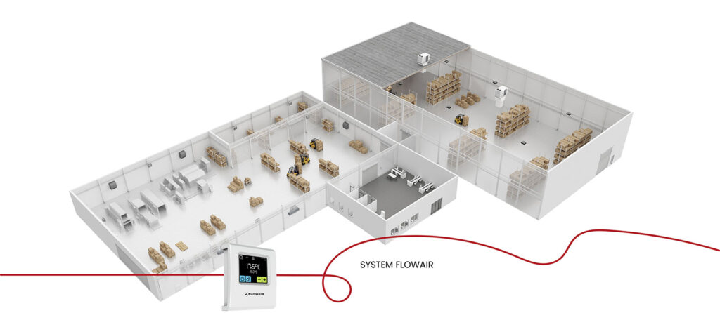 Make the difference - Wizja FLOWAIR na przyszłość