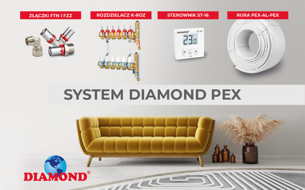 Fot. 1. System DIAMOND PEX składa się z rur wielowarstwowych, złączek i akcesoriów