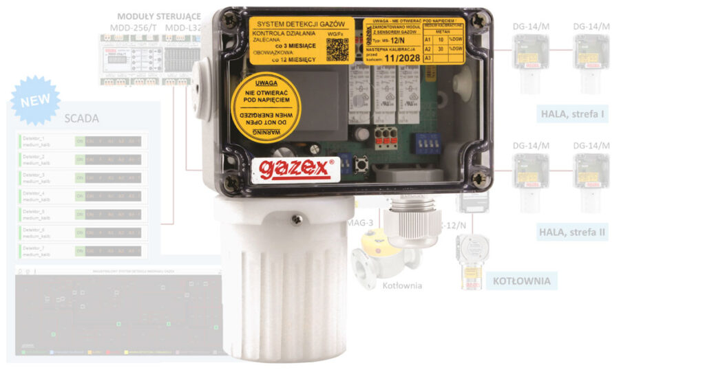 Systemy detekcji gazów w praktyce