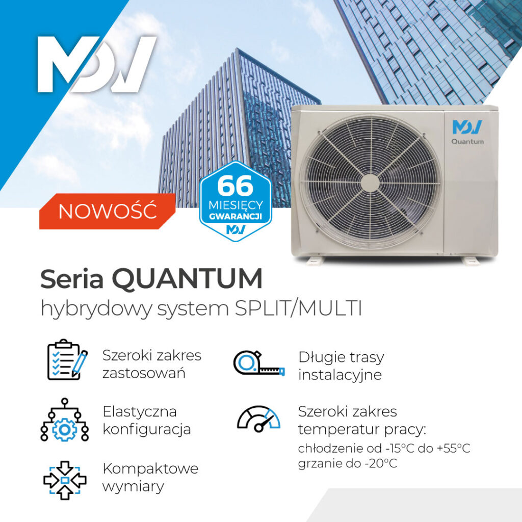 QUANTUM od MDV - hybrydowy system HVACR dla nowoczesnych obiektów komercyjnych